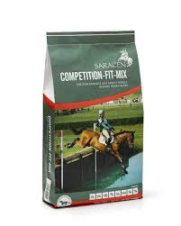 Competition-Fit Mix